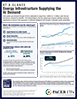 At A Glance: Energy
