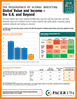 At a Glance: The Resurgence of Global Investing