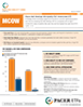 Pacer S&P MidCap 400 Quality FCF Aristocrats ETF Factsheet